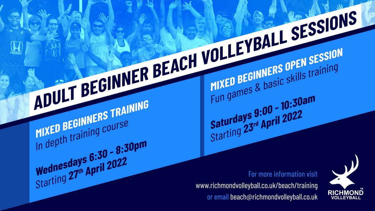 Adult Beginner Beach Volleyball Training Poster
