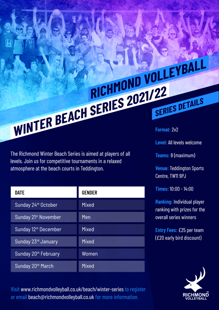 Richmond Winter Series Poster