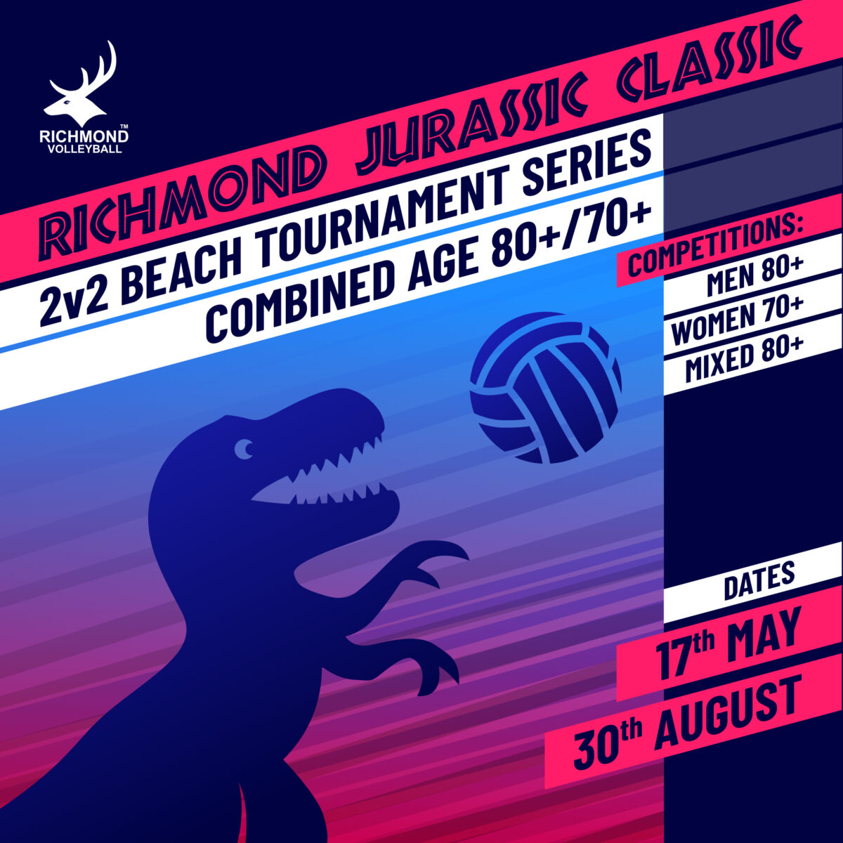 Richmond Jurassic Classic